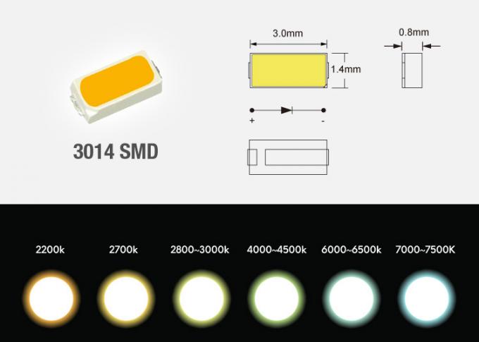 साइड एमिटिंग SMD3014 फ्लेक्सिबल एलईडी स्ट्रिप लाइट्स 24VDC 60 LED / मीटर IP20 नॉन वाटरप्रूफ 1